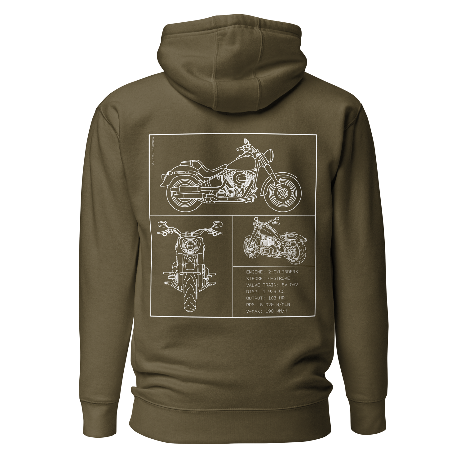 Harley-Davidson